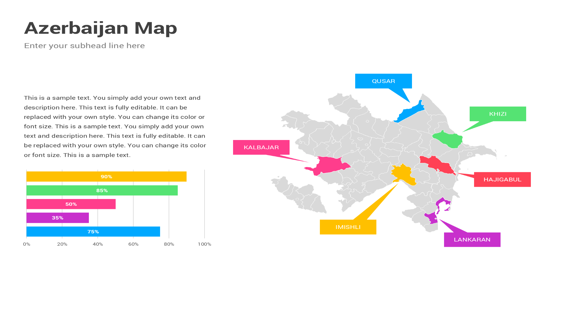 Asia Maps 4 3 slide 2